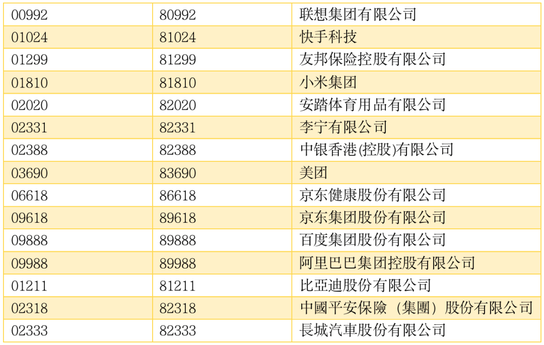 2025香港港六开奖记录,探索香港港六开奖记录，2025年的数据解析与洞察