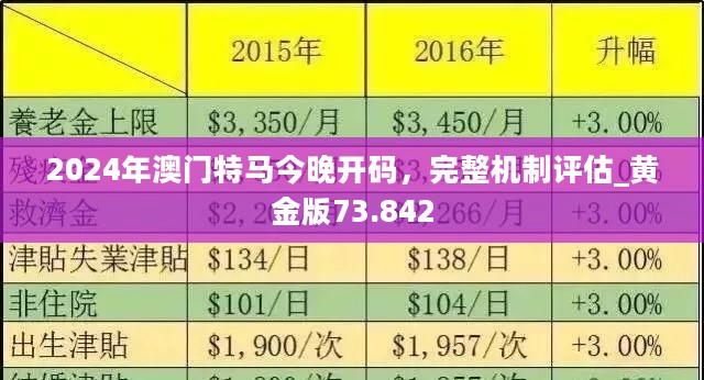 2025今晚澳门开特马,探索未来之门，2025今晚澳门开特马