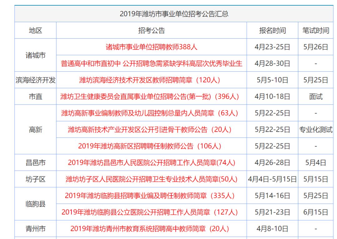 香港资料大全正版资料2025年免费,香港资料大全正版资料2025年免费，全面深入了解香港