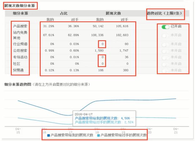 新奥天天免费资料单双,新奥天天免费资料单双，深度解析与实际应用