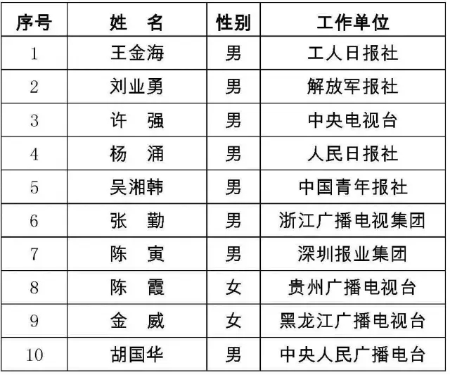 香港二四六开奖结果大全,香港二四六开奖结果大全，历史、数据与解析