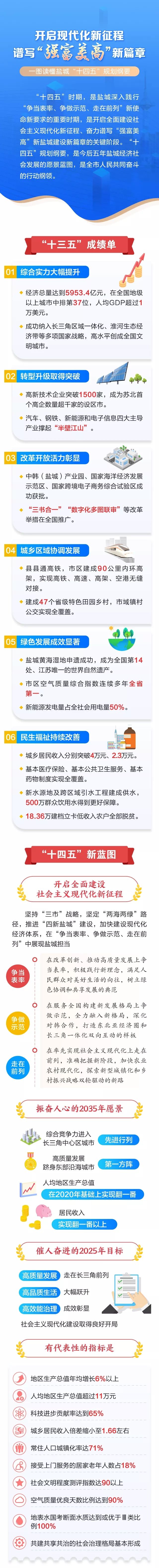 澳门王中王100%的资料2025,澳门王中王的未来展望，探索与揭秘2025年全新蓝图