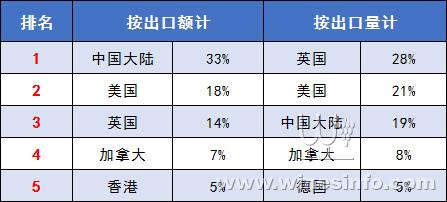 新澳2025年精准资料32期,新澳2025年精准资料解析，第32期深度报告