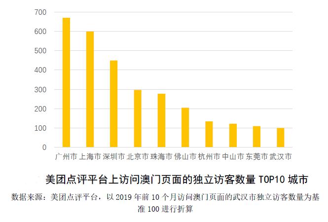 2025年澳门内部资料,澳门内部资料概览，展望2025年