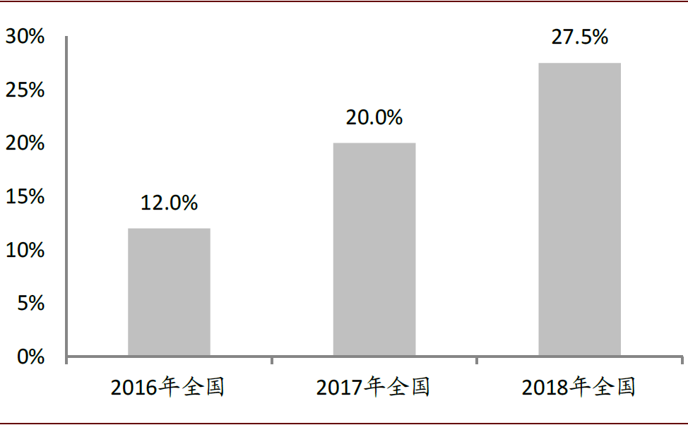 新澳今天最新资料2025年开奖,新澳今天最新资料与未来展望，2025年开奖趋势分析