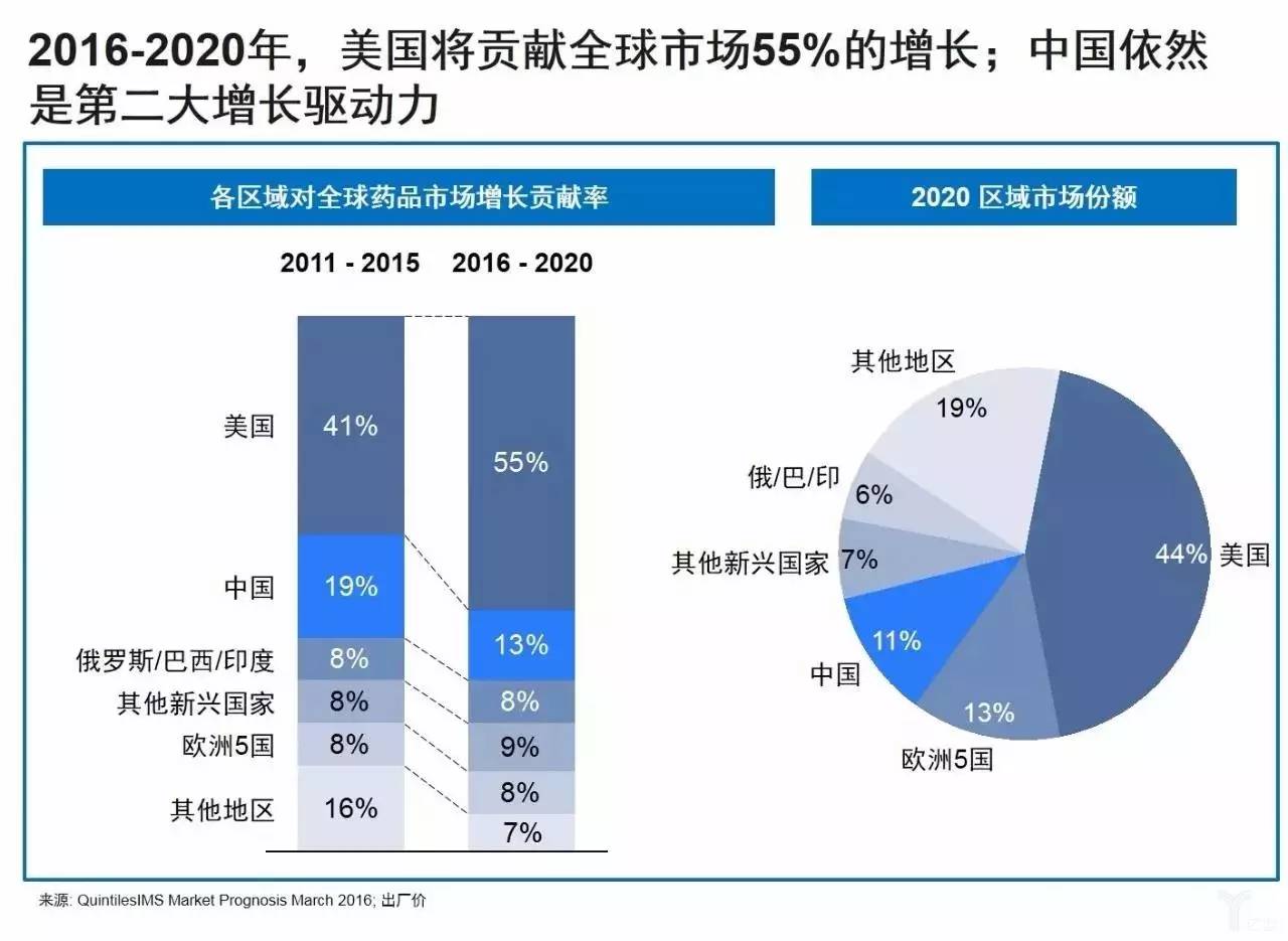 2025新浪正版免费资料,新浪正版免费资料的未来展望，走向2025