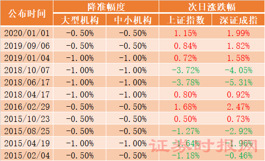 澳门平特一肖100%准资优势,澳门平特一肖，揭秘百分百准确优势策略