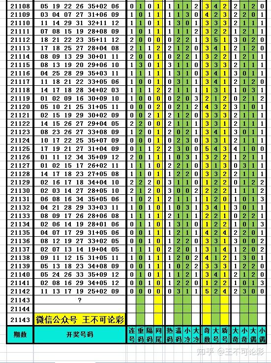 2025新澳天天开奖记录,揭秘新澳天天开奖记录，历史数据与未来展望（2025版）