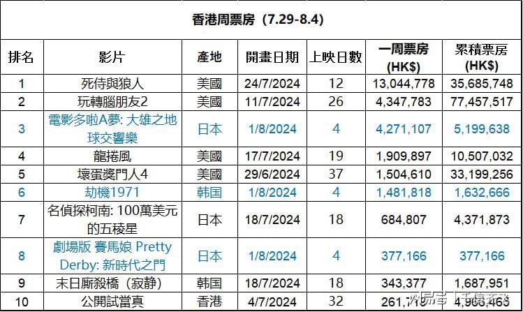 企业文化 第27页