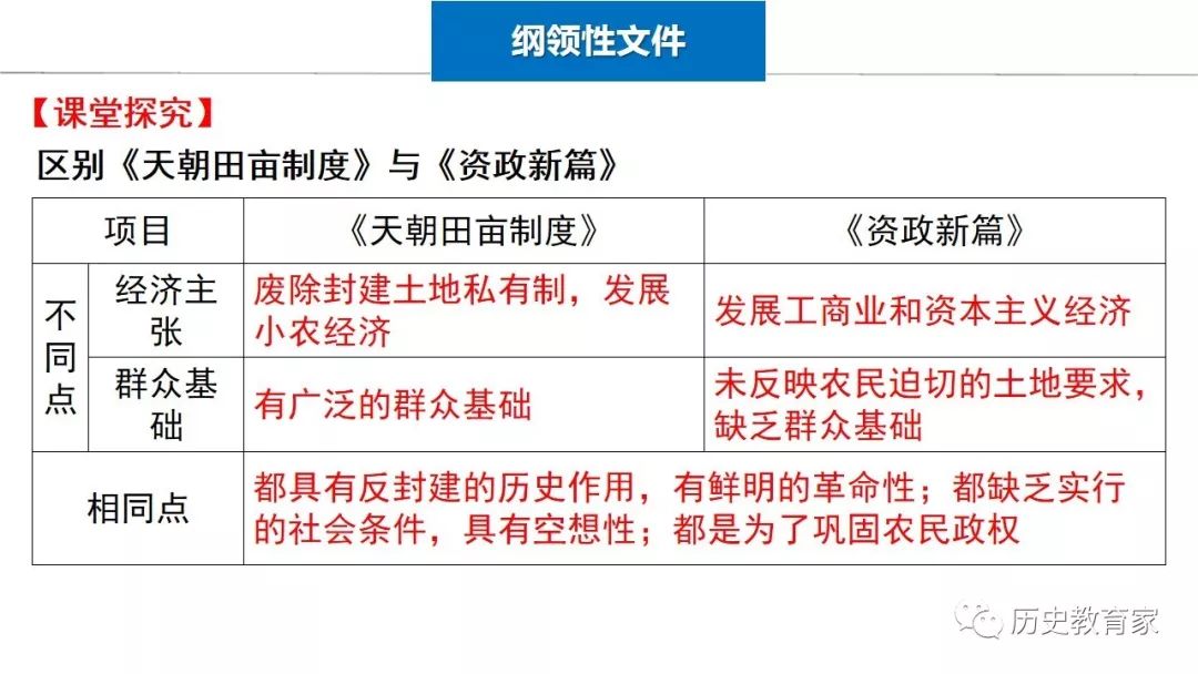 售前咨询 第13页