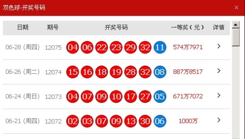 新澳天天开奖资料大全最新54期,新澳天天开奖资料大全最新54期，深度分析与预测