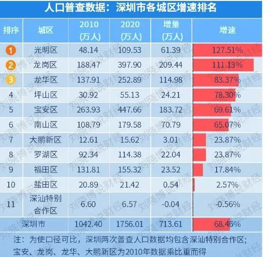 澳门三码三码精准100%,澳门三码三码精准100%，揭秘真相与探索背后的秘密