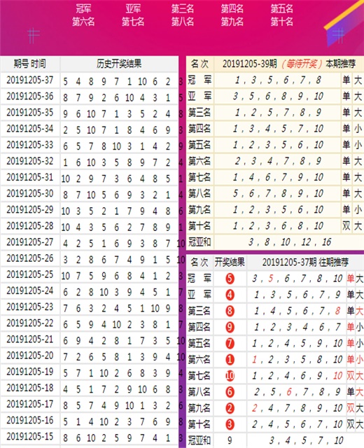 澳门王中王100%期期中一期,澳门王中王，揭秘期期中一期的秘密