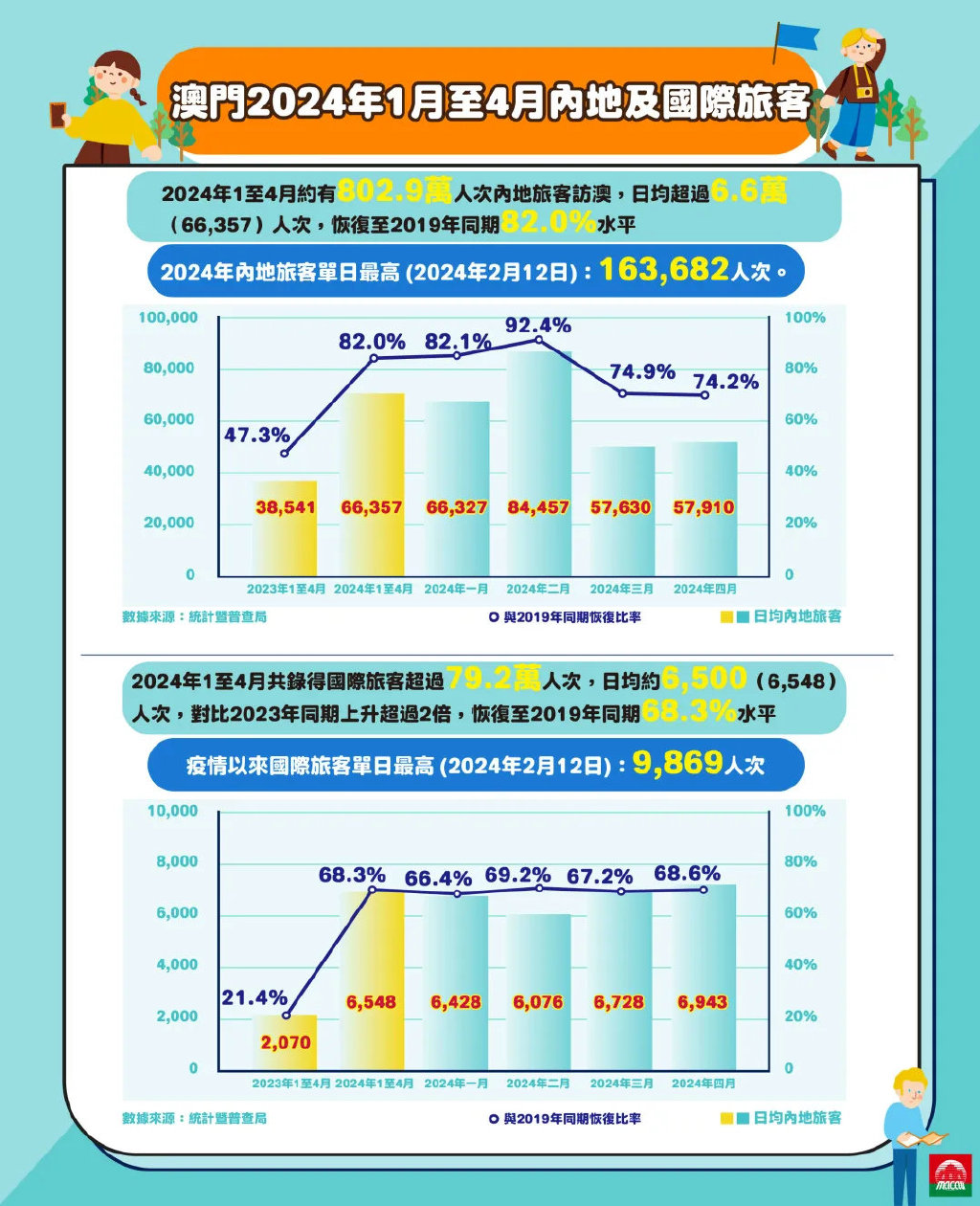 2025年新澳门王中王免费,关于澳门王中王免费游戏的新展望，2025年的探索与期待