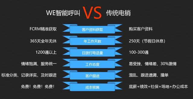 新管家婆一肖六码,新管家婆一肖六码，智能时代的财务管理革新