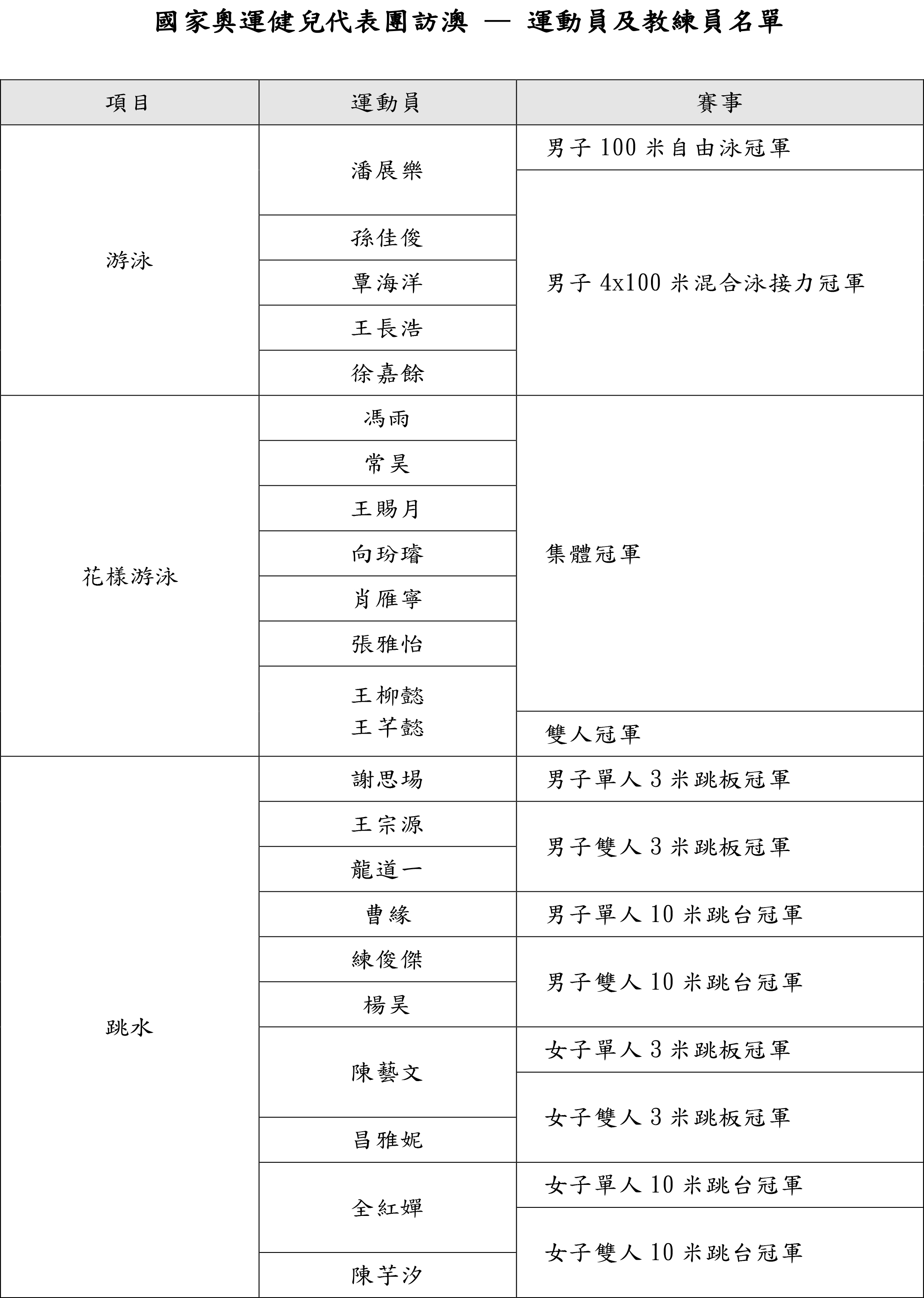 2025年奥门免费资料最准确,澳门免费资料最准确，预测与解析到2025年的趋势