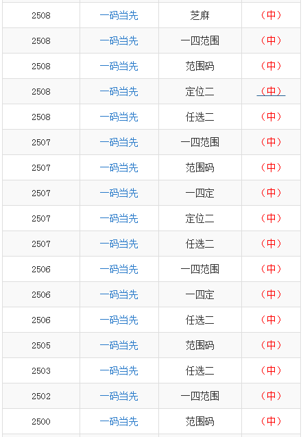 新澳门一码一码100准确,新澳门一码一码，揭秘准确预测的奥秘