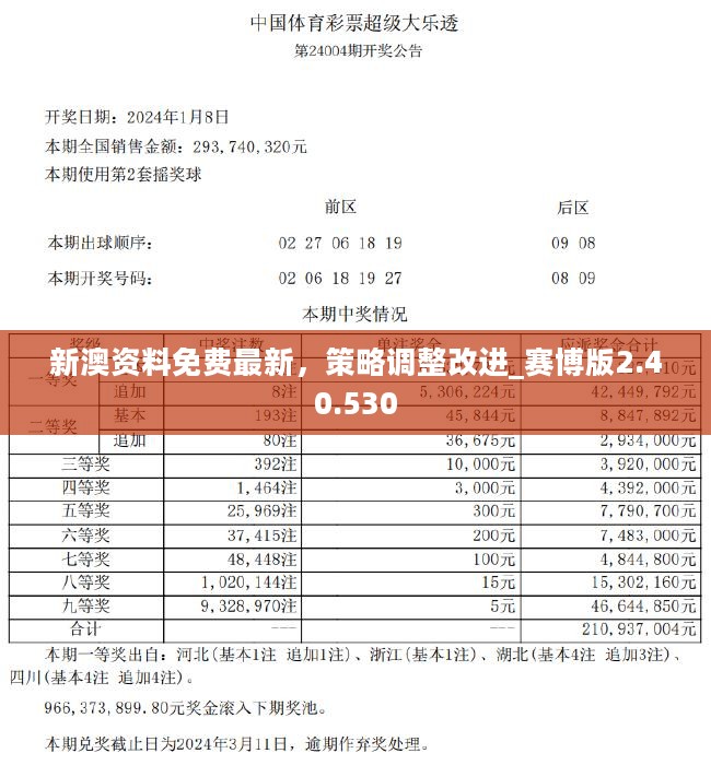 新澳2025年精准资料,新澳2025年精准资料解析