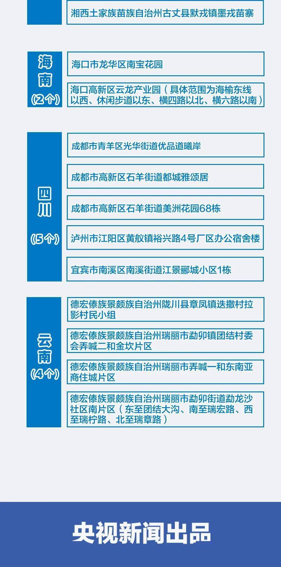 新澳2025资料大全免费,新澳2025资料大全免费，探索与获取信息的门户