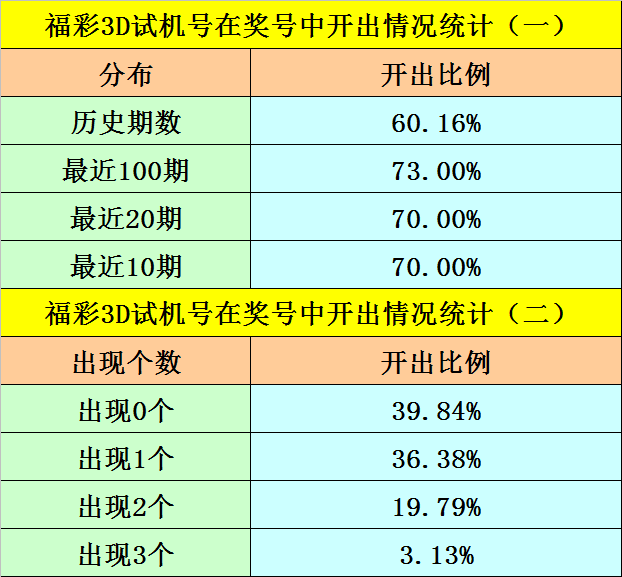 236767澳门今晚开什么号码,澳门今晚彩票开奖号码预测及分析——关键词236767的启示