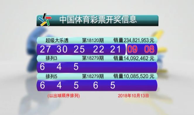 澳门彩开奖结果2025开奖记录,澳门彩开奖结果与未来展望，2025年开奖记录分析