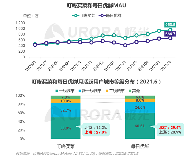 2025新澳门天天彩开奖记录,探索未来的幸运之门，2025新澳门天天彩开奖记录