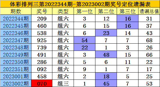 香港二四六玄机开奖结果预测,香港二四六玄机开奖结果预测——揭秘彩票背后的秘密