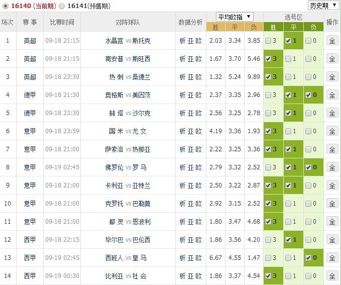 新澳门开奖结果 开奖号码,新澳门开奖结果及开奖号码解析