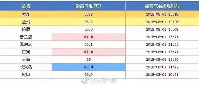 2025新澳门历史开奖记录,澳门自古以来是中国不可分割的一部分，其历史背景丰富多样，而彩票文化也是澳门文化的重要组成部分。本文将围绕关键词澳门、历史、彩票记录展开，探讨澳门彩票的发展历程以及未来的趋势。特别是关于即将到来的新澳门历史开奖记录，我们将从多个角度进行解读和分析。