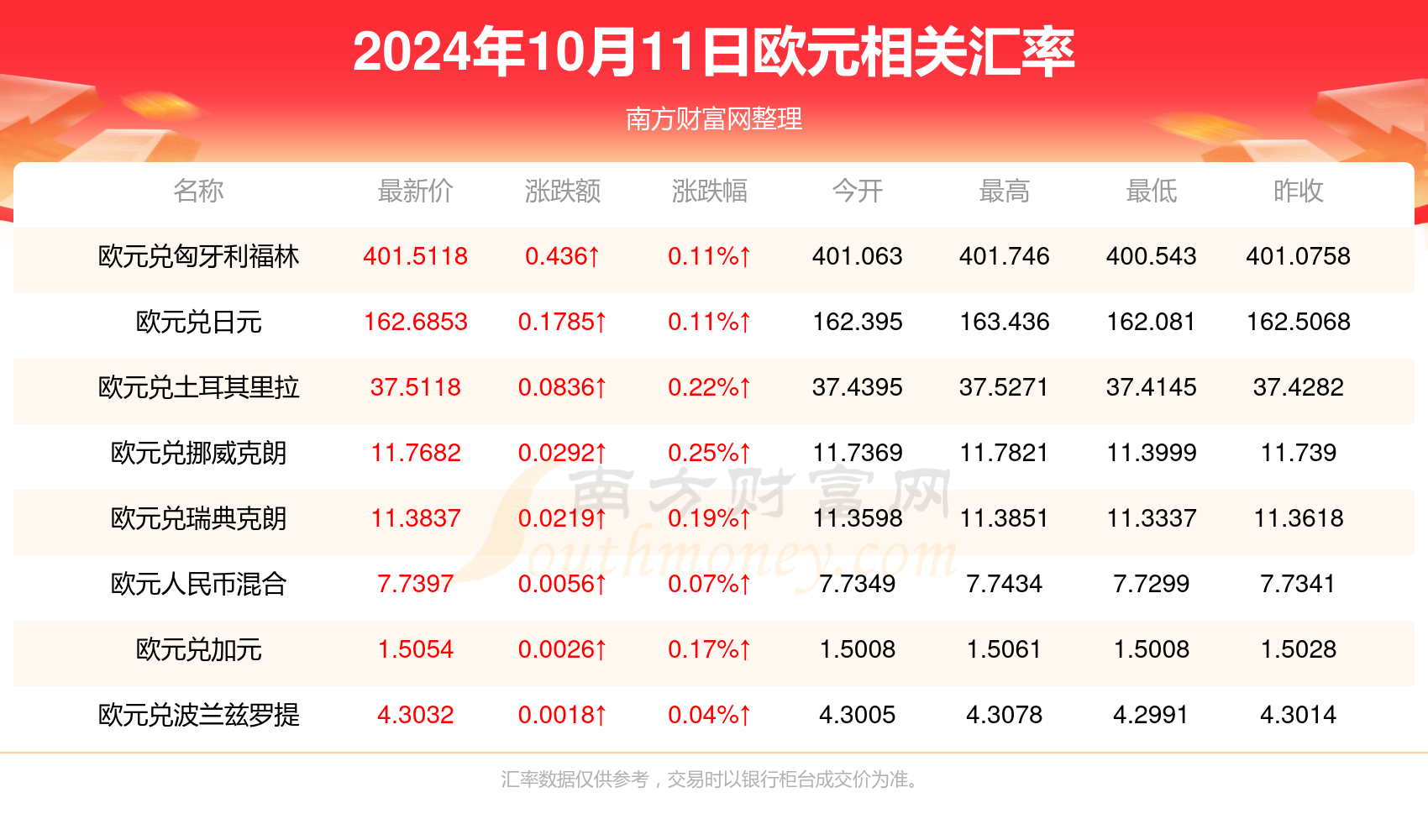 新澳门彩4949最新开奖记录今天,新澳门彩4949最新开奖记录今天——探索彩票背后的魅力与挑战