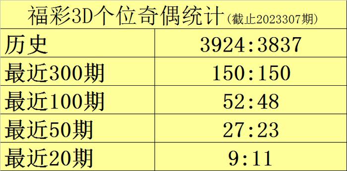 澳门一码一码100准确,澳门一码一码精准预测的魅力与挑战，探索真实与虚幻的边界