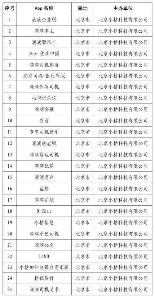 2025全年資料免費大全,2025全年資料免費大全，探索与利用