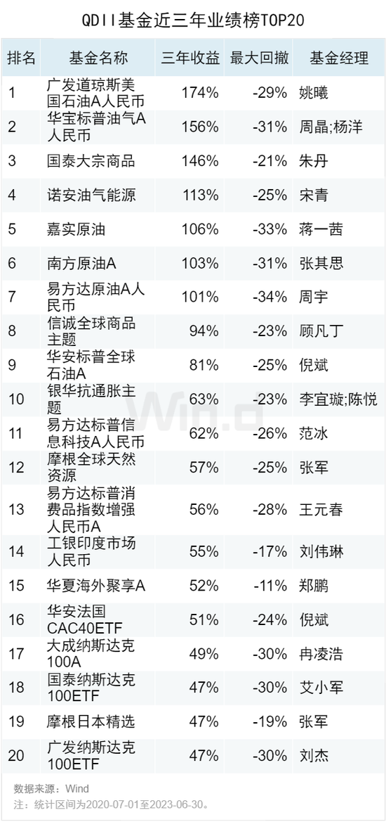 白小姐一码中期期开奖结果查询,白小姐一码中期期开奖结果查询，探索与解析