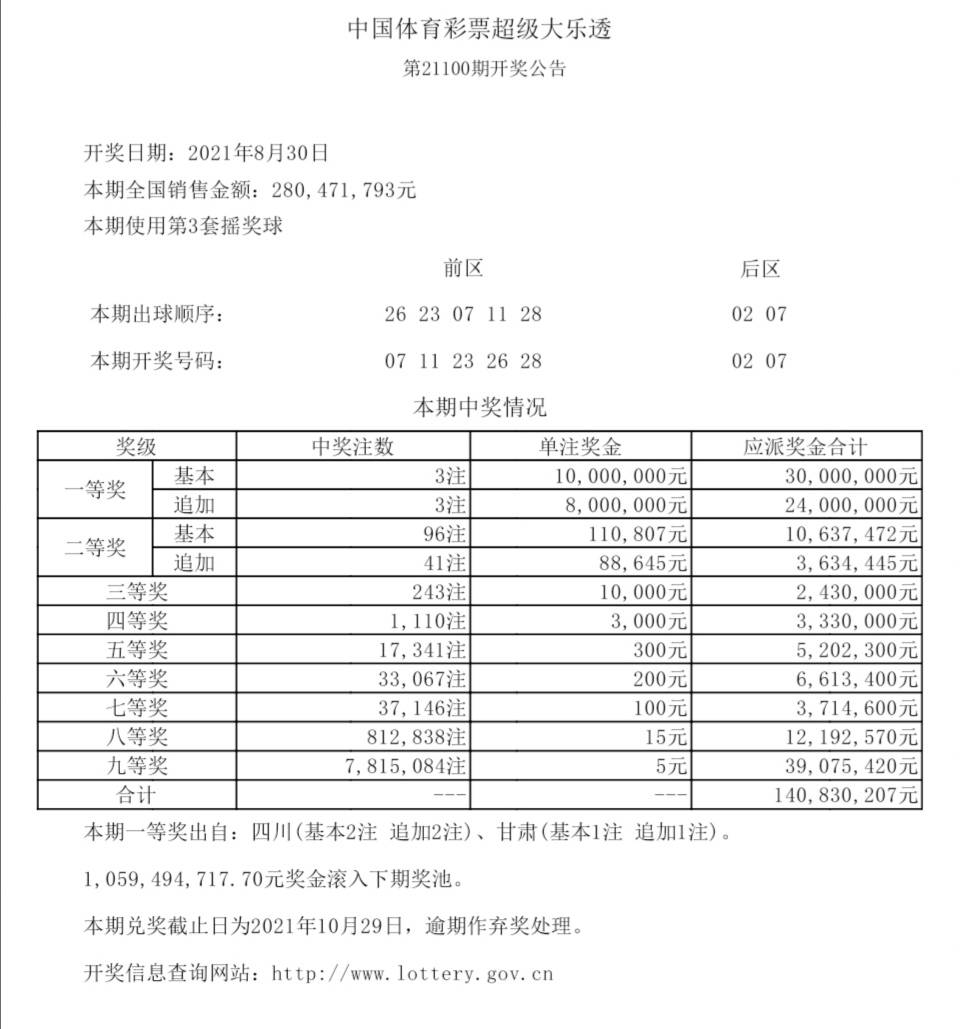 香港二四六最快开奖,香港二四六最快开奖，探索彩票的魅力与期待