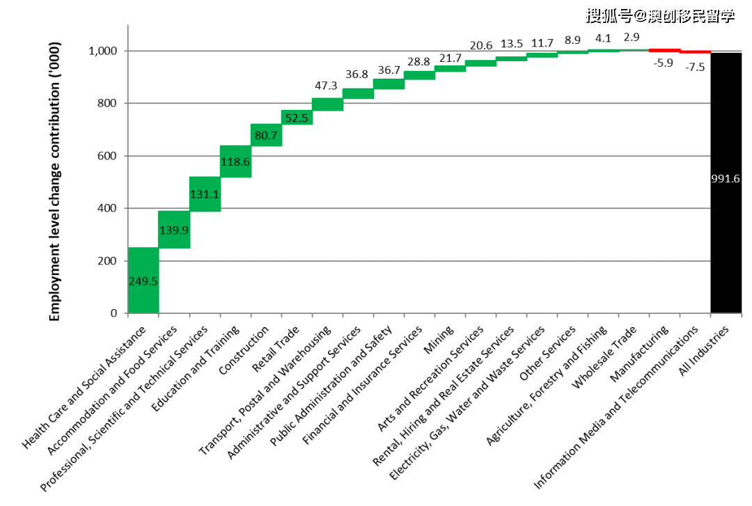 新澳今天最新资料2025年开奖,新澳今天最新资料与未来展望，走向2025年开奖的机遇与挑战