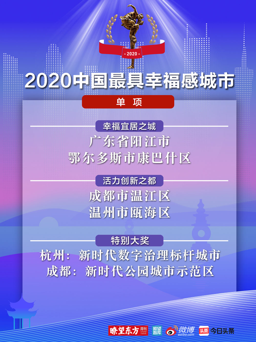 澳门王中王100的资料论坛,澳门王中王论坛，探索与分享关于数字彩票的资讯与策略