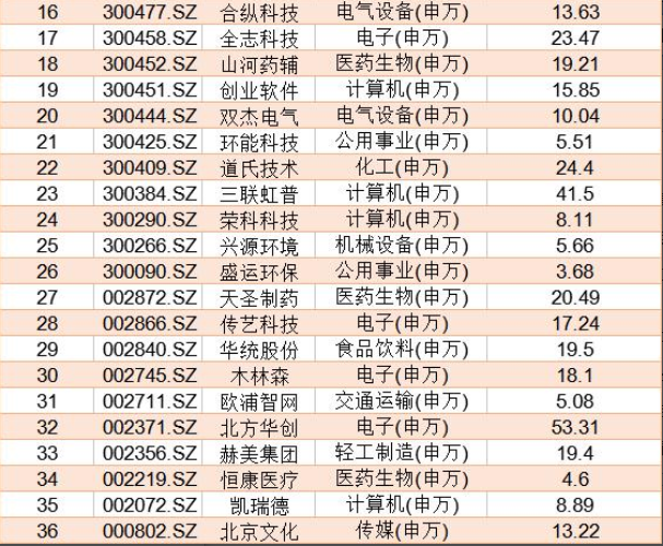 2025新奥历史开奖记录56期,揭秘2025新奥历史开奖记录第56期，数据与策略分析