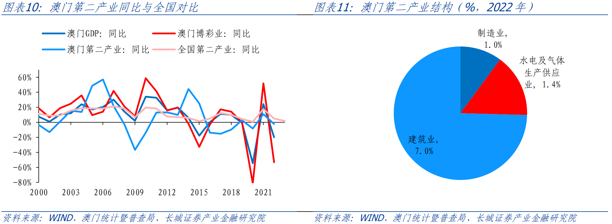 新澳门资料大全正版资料2025,新澳门资料大全正版资料2025，探索与解读