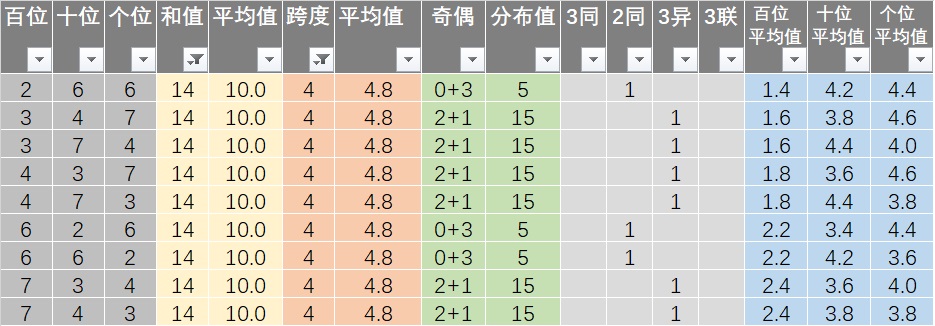 新澳六开彩天天开好彩大全53期,新澳六开彩天天开好彩大全第53期分析预测与体验分享