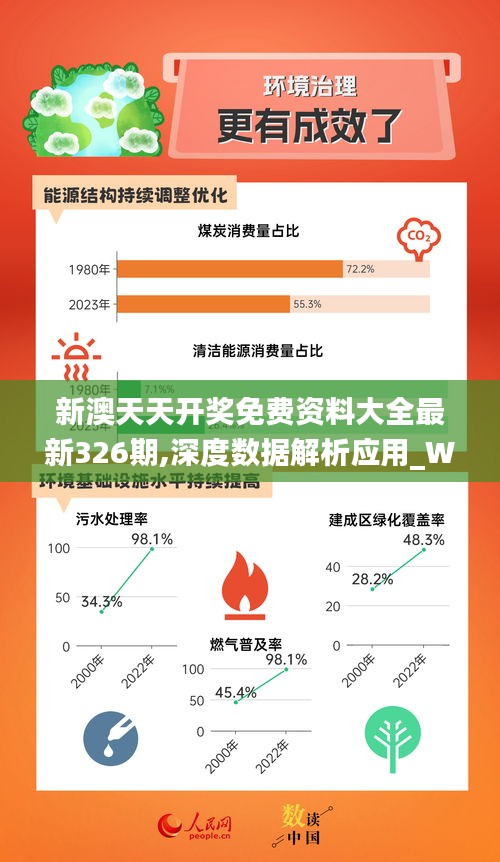 2025新澳资料免费精准051,探索未来，2025新澳资料免费精准051引领新时代的数据浪潮