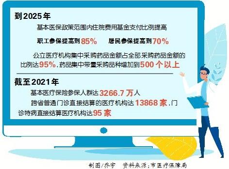 2025正版资料大全,2025正版资料大全——一站式获取最新资讯与权威资源