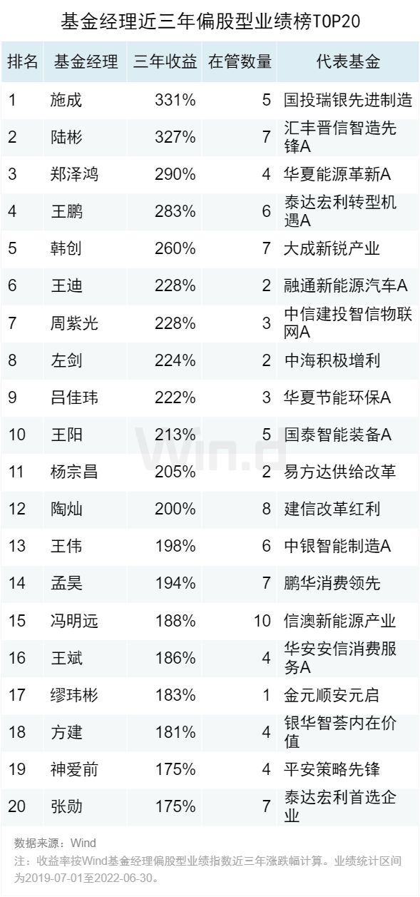 白小姐一码中期期开奖结果查询,白小姐一码中期期开奖结果查询，探索与解析