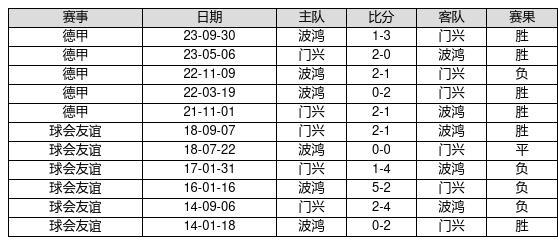 澳门6合开奖结果 开奖记录,澳门六合开奖结果与开奖记录解析