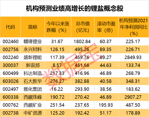 新澳门一码一肖100准打开,新澳门一码一肖，揭秘精准预测的神秘面纱