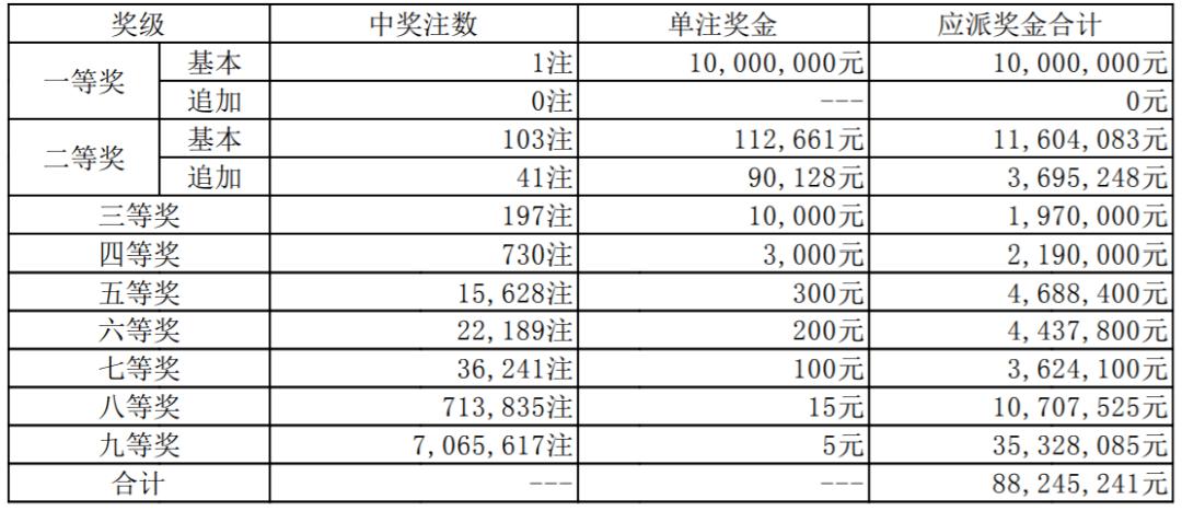 2025年2月13日 第41页