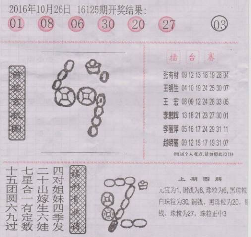 香港二四六开奖资料大全一,香港二四六开奖资料大全一，探索与解析