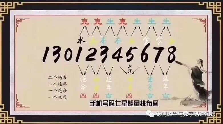 7777788888王中新版,探索未来，王中新版7777788888的无限可能