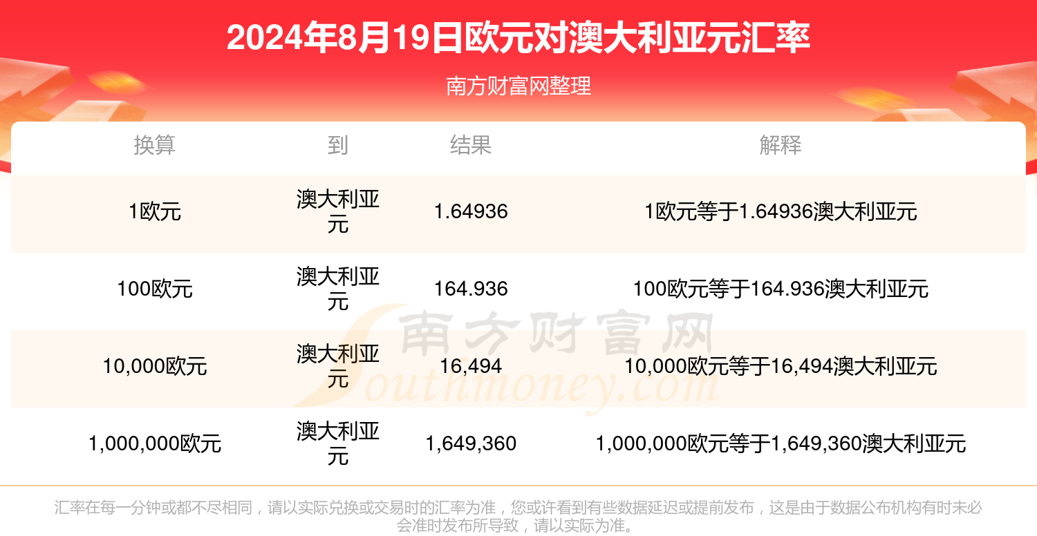 2024新澳最新开奖结果查询,2024新澳最新开奖结果查询，探索彩票开奖的奥秘与查询方式