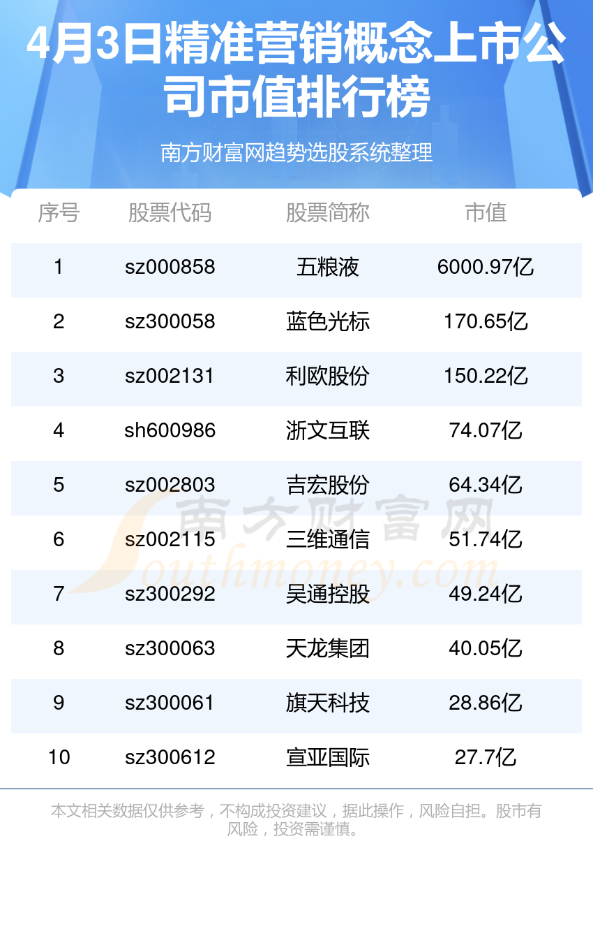 精准一肖100准确精准的含义,精准一肖，探寻百分之百准确预测的魅力与内涵