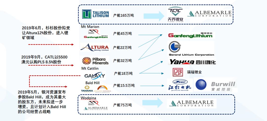 2025新澳今晚最新资料,探索未来之门，关于新澳今晚最新资料的深度解析（2025年视角）